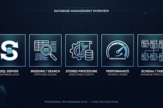 fix your slow sql server database and optimize performance