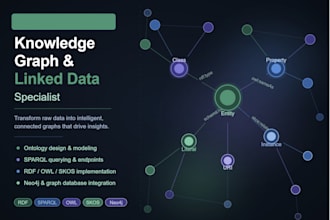 provide linked data consultancy for ai implementation