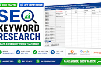 find high traffic and low competition SEO keywords