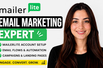 mailerlite email template newsletter mailerlite landing page automation