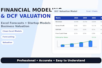 build financial models dcf valuation and excel forecast