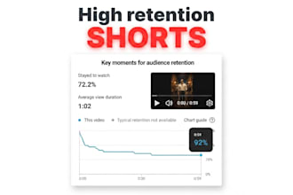 edit highly attractive faceless youtube shorts