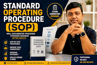 create professional sops and process documentation