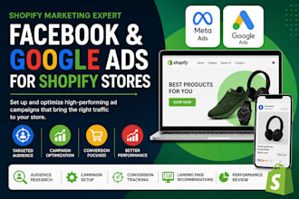 create and optimize shopify facebook and google ads campaign