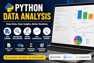 analyze data using python, pandas, and create visualizations