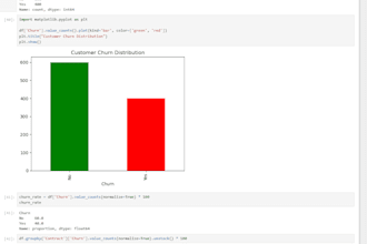 analyze data using python and create visualizations