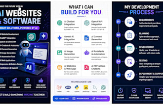 build ai websites and ai web applications