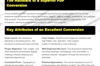 convert PDF to editable word or excel