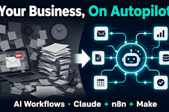 ai automation workflows with claude, n8n and make