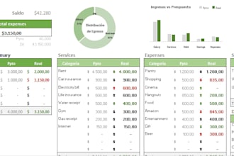 create a professional personal finance excel template
