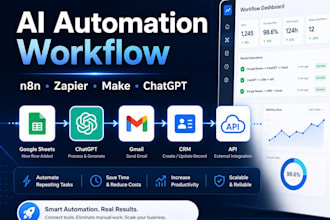 do ai automation for chatbots, CRM, business processes