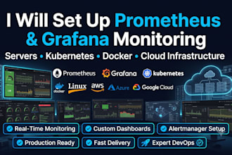 set up prometheus and grafana monitoring for your server or kubernetes