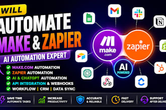 automatiser makje automatisaion made automation ai, automatisation, make zapier