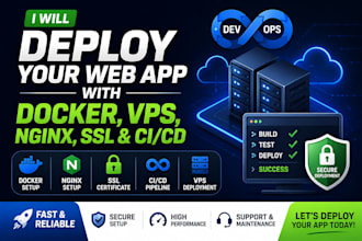 deploy your web app with docker, vps, nginx, SSL and cicd