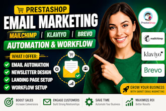 prestashop email marketing mailchimp automation klaviyo campaign brevo workflow