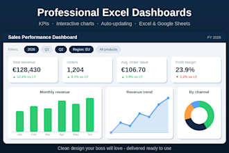 create a profesional excel dashboard with charts and kpis