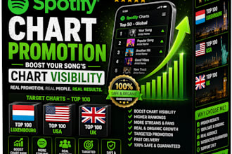 do spotify chart promotion to boost your song chart visibility