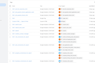 set up google tag manager and ga4 event tracking