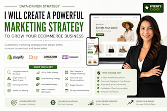 grow your brand to its full potential