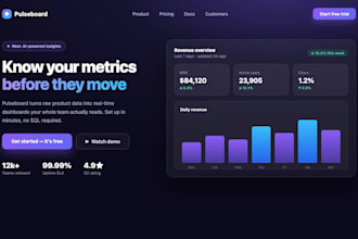 design a custom multi page website for your small business