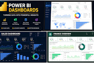 transform your data into actionable business insights