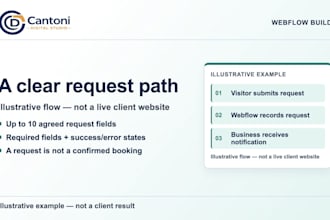 build a webflow landing page with a booking request form