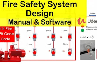 do nfpa 13, fire calculation, fire system, nfpa design, fire safety, fire plan