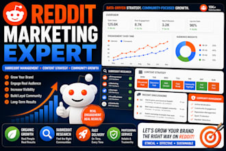 build reddit account,grow karma,small subreddit,10k karma,reddit follower,reddit