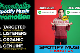 promote spotify music, spotify album promotion