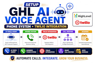 setup ghl ai voice agent phone system twilio integration call routing booking