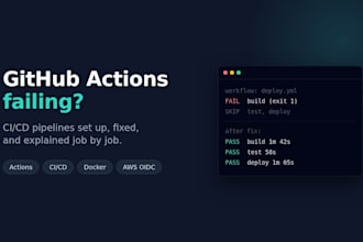 set up or fix your github actions ci cd pipeline