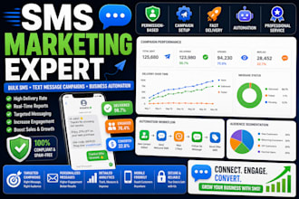 send bulk sms marketing, text message marketing, sms blast, SMS and bulk sms