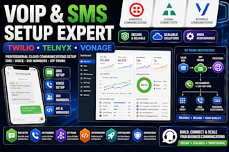 setup telnyx twilio vonage account for bulk sms did number sip trunk