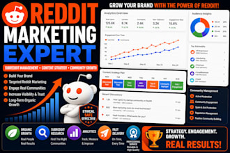 build reddit account,grow karma,small subreddit,10k karma,reddit follower,reddit