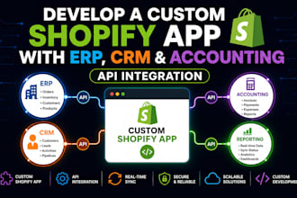 develop a custom shopify app with erp CRM and accounting API integration