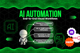 build custom workflow automations