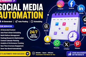 n8n social media automation make com automation social media post ai automation
