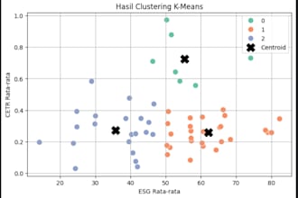 train and testing machine learning models