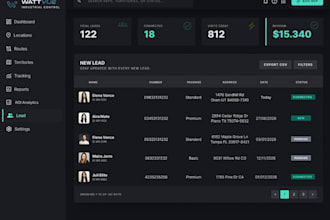 develop ai driven management software for solar energy companies with CRM