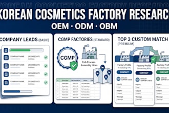 find korean beauty manufacturers and cosmetic oem odm factories