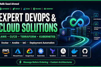 be your expert devops engineer for AWS, cicd, github, docker and kubernetes