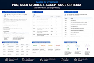 create prds, product roadmaps, user stories, and product strategy