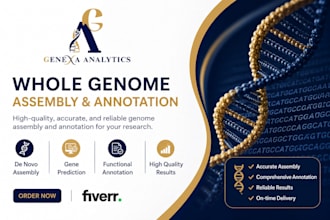 perform whole genome assembly and annotation