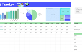 help you with your budgeting