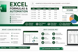 create advanced excel formulas and automation