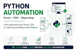 automate your excel, CSV or reporting workflow with python
