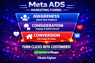 create and optimize meta ads for maximum results
