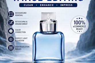 edit product images for ecommerce stores