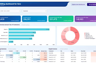 bookkeeping vat return and accounts in quickbooks