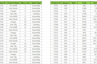 create excel bonus calculator with vlookup